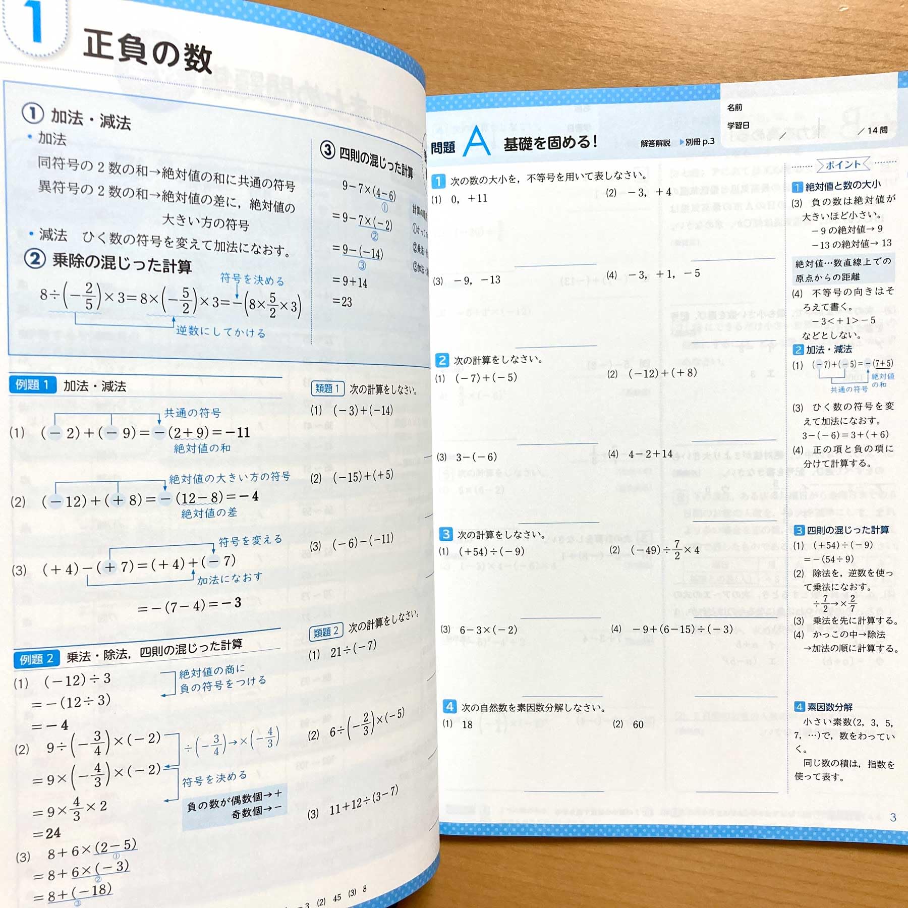 Amazon.co.jp: 2024年度版「3年間の総復習 数学 まとめ問題集【生徒用